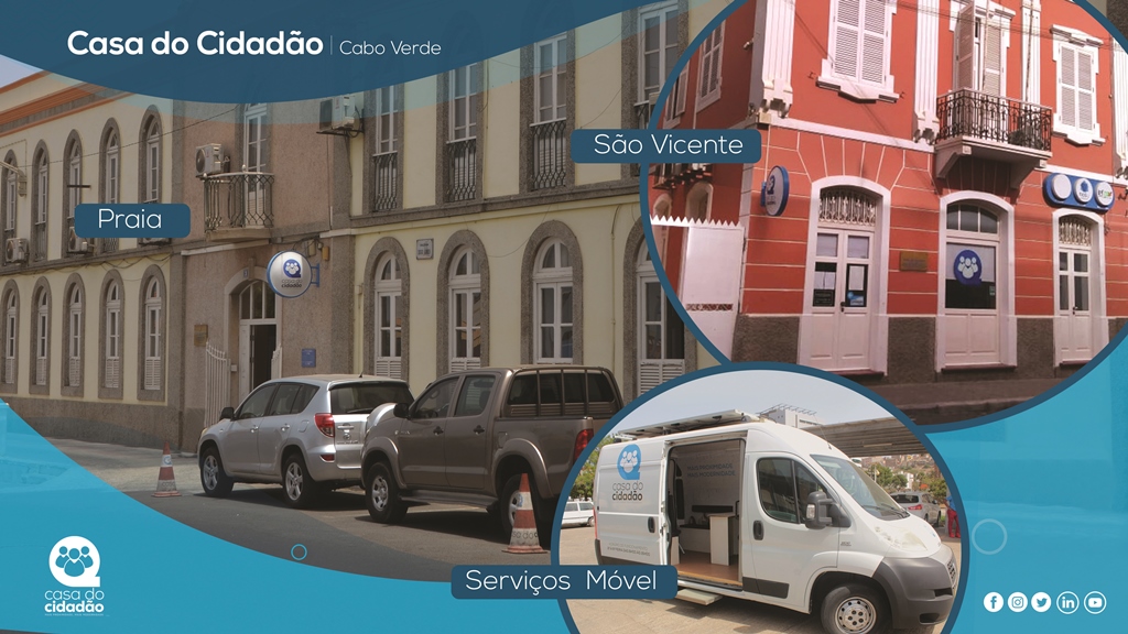 CasaDoCidadão Print